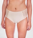 Entusia High Waist 0,5 Druppel