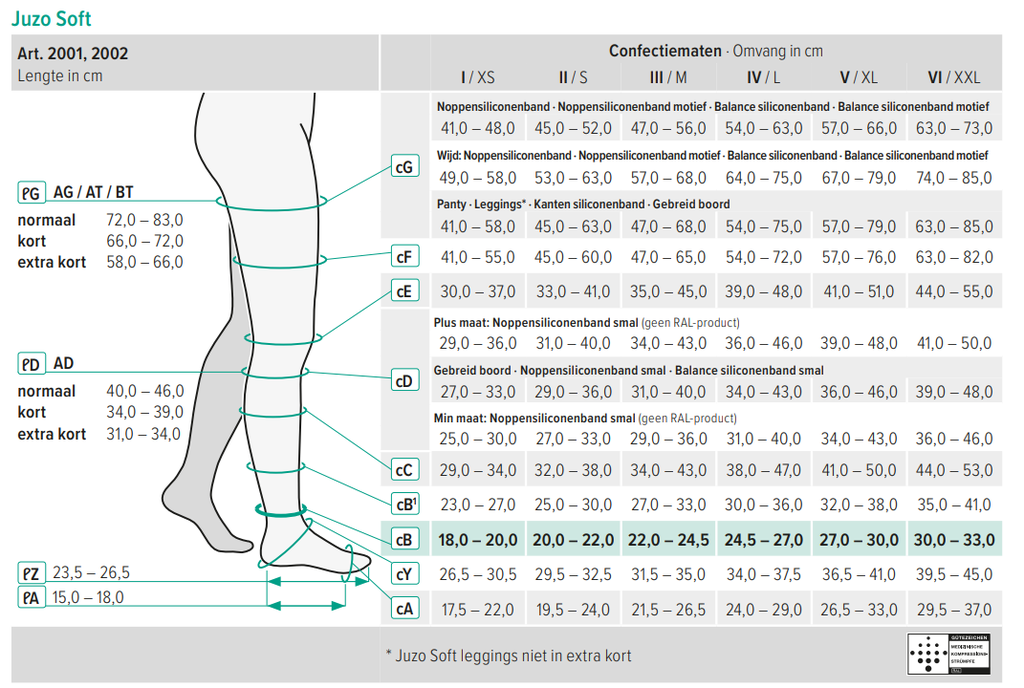 Juzo Soft 2001 Kniekous (AD) zonder teen - Klasse I