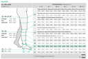 Juzo Soft 2001 Dijbeenkous (AG) gesloten teen - Klasse I