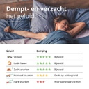 Alpine SleepSoft - Slaap Oordoppen SNR 25 dB - 1 paar