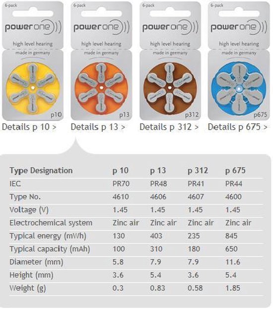 Batterijen Powerone Hearing 6 stuks